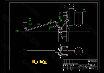 石灰石磨粉新法工艺设备布置总图机械图纸